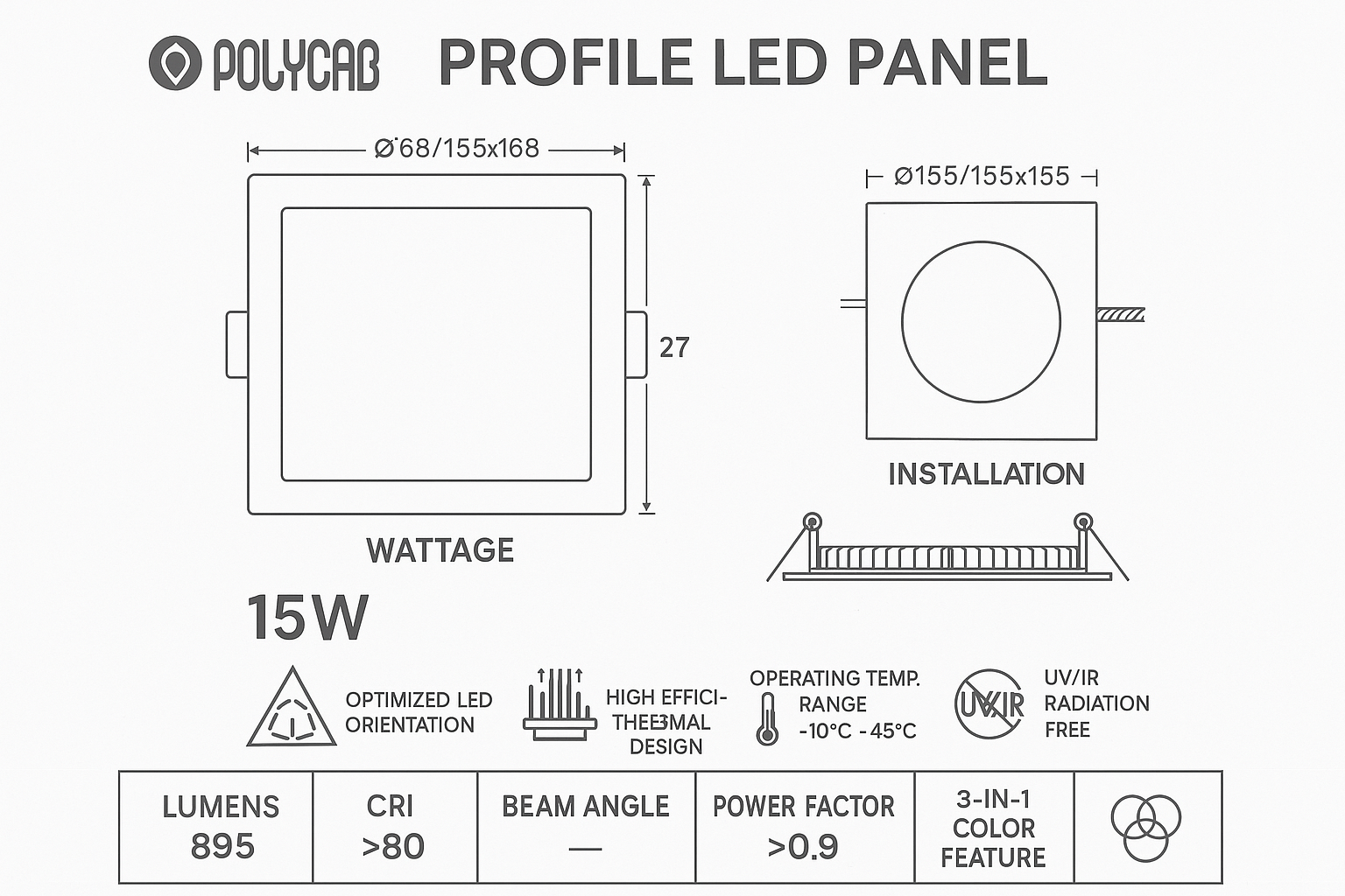 POLYCAB Technical Specifications