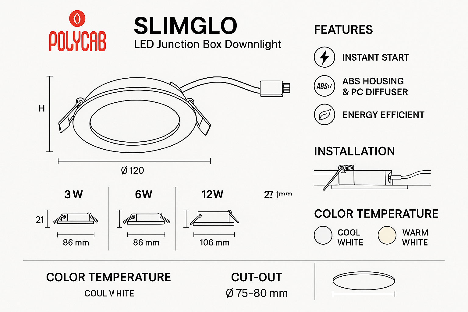 POLYCAB SLIMGLO Technical Specifications