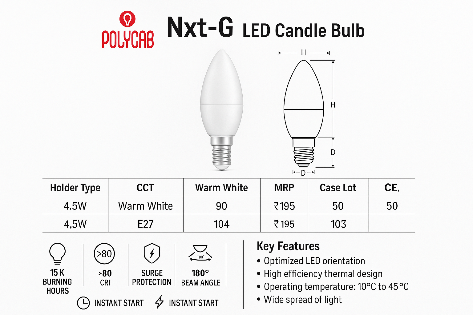POLYCAB Technical Specifications