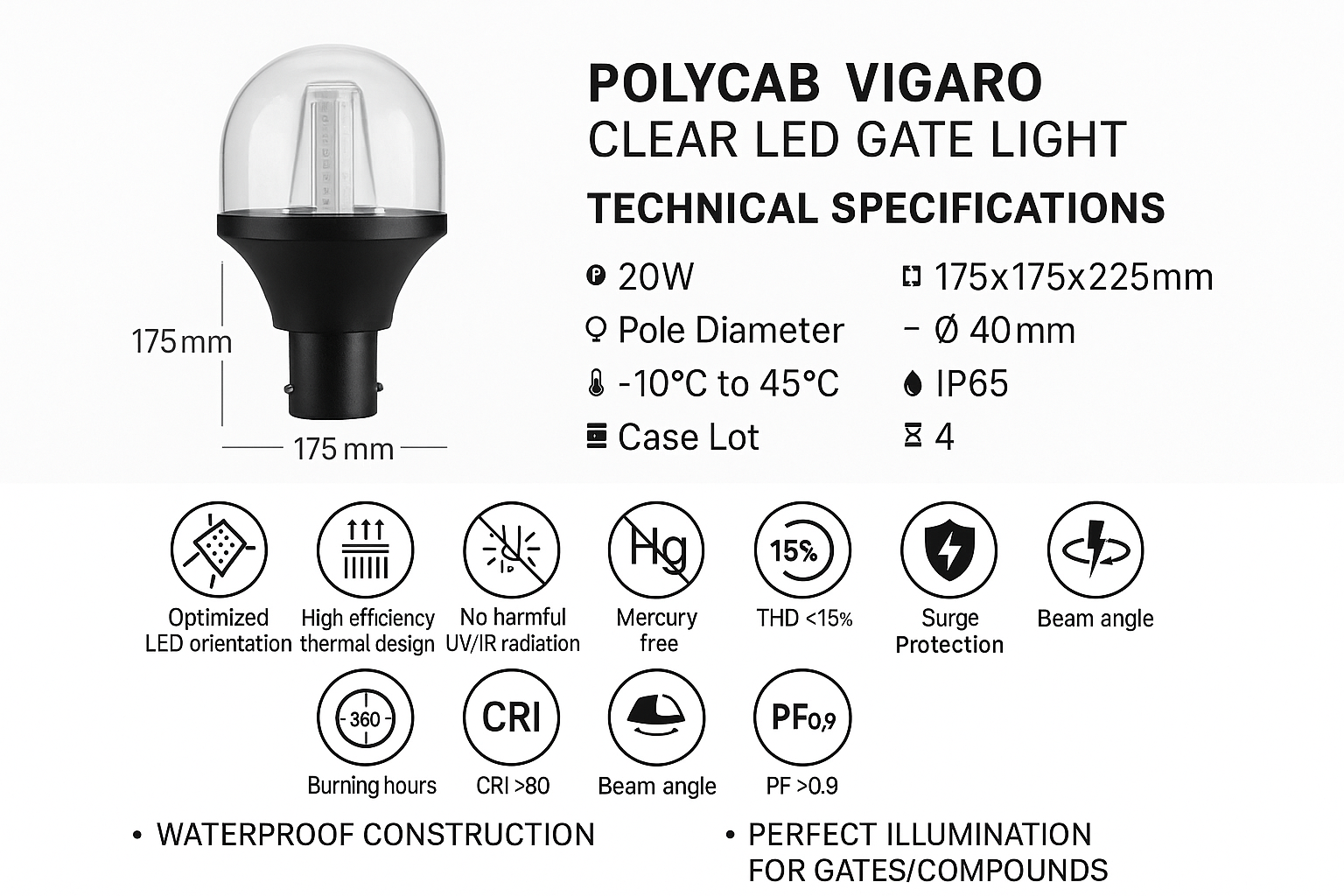 POLYCAB Technical Specifications