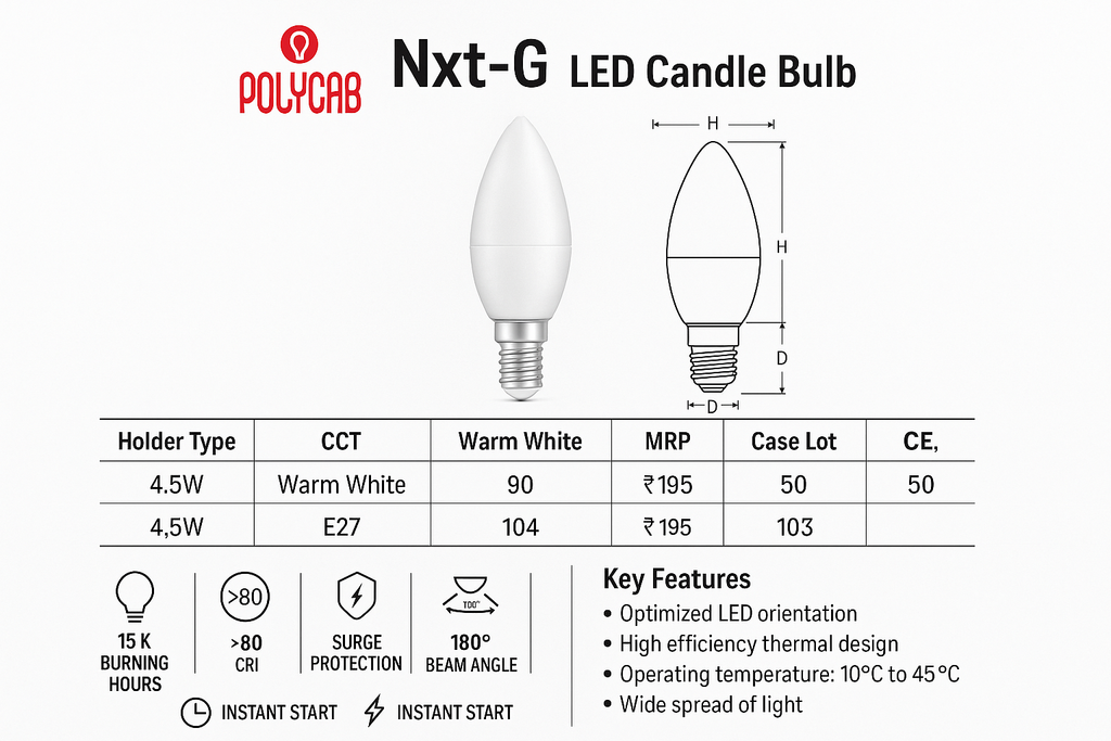 POLYCAB Technical Specifications