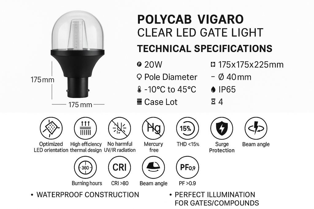 POLYCAB Technical Specifications