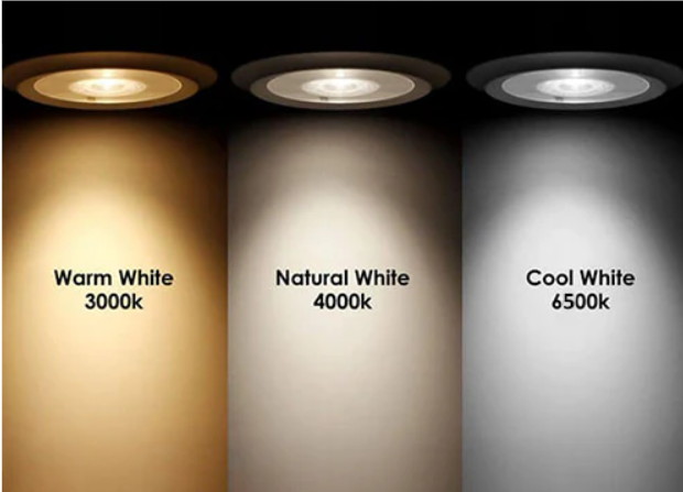 polycab SCINTILLATE PC BACKLIT LED PANEL SQUARE 15W 3000 K